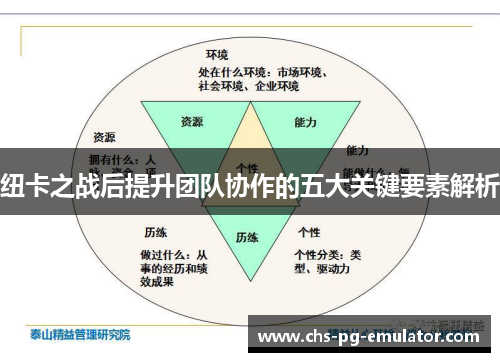 纽卡之战后提升团队协作的五大关键要素解析