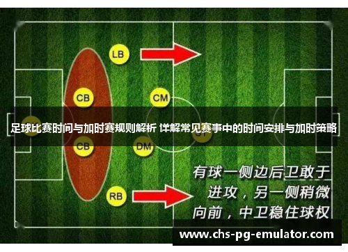 足球比赛时间与加时赛规则解析 详解常见赛事中的时间安排与加时策略