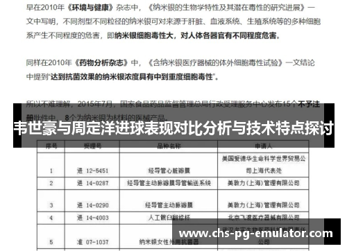 韦世豪与周定洋进球表现对比分析与技术特点探讨 韦世豪与周定洋进球表现对比分析与技术特点探讨