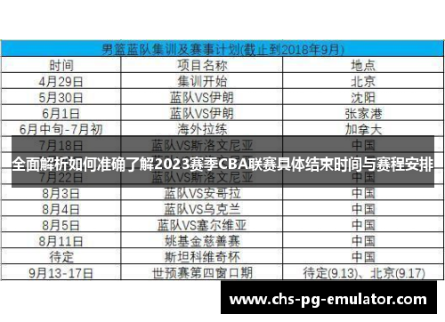全面解析如何准确了解2023赛季CBA联赛具体结束时间与赛程安排 全面解析如何准确了解2023赛季CBA联赛具体结束时间与赛程安排