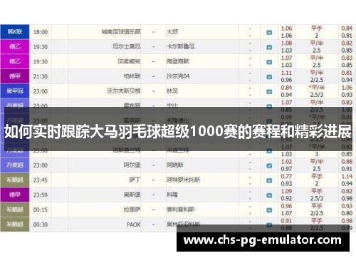 如何实时跟踪大马羽毛球超级1000赛的赛程和精彩进展 如何实时跟踪大马羽毛球超级1000赛的赛程和精彩进展