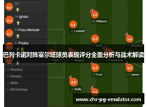 巴列卡诺对阵塞尔塔球员表现评分全面分析与战术解读 巴列卡诺对阵塞尔塔球员表现评分全面分析与战术解读