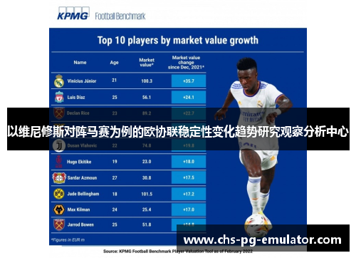 以维尼修斯对阵马赛为例的欧协联稳定性变化趋势研究观察分析中心