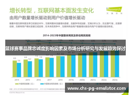 篮球赛事品牌忠诚度影响因素及市场分析研究与发展趋势探讨 篮球赛事品牌忠诚度影响因素及市场分析研究与发展趋势探讨