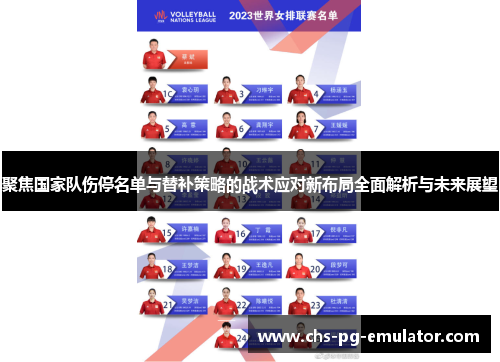 聚焦国家队伤停名单与替补策略的战术应对新布局全面解析与未来展望 聚焦国家队伤停名单与替补策略的战术应对新布局全面解析与未来展望