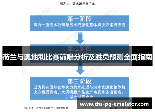 荷兰与奥地利比赛前瞻分析及胜负预测全面指南