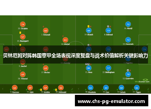 贝林厄姆对阵韩国意甲全场表现深度复盘与战术价值解析关键影响力