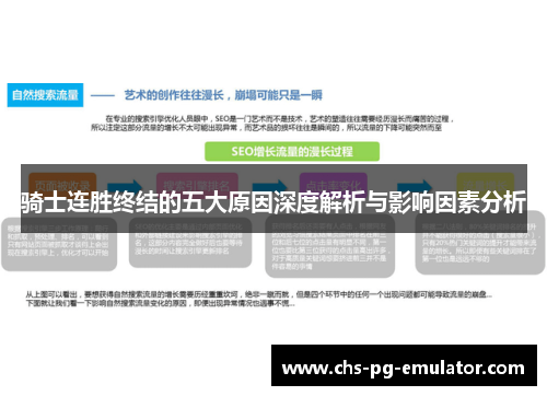 骑士连胜终结的五大原因深度解析与影响因素分析