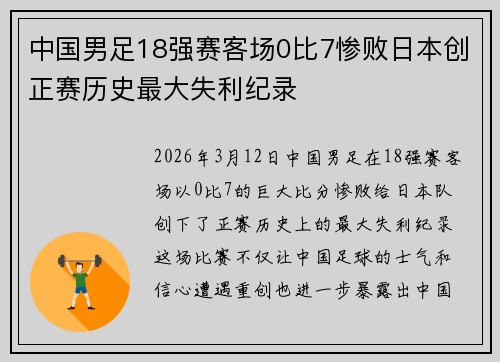 中国男足18强赛客场0比7惨败日本创正赛历史最大失利纪录 中国男足18强赛客场0比7惨败日本创正赛历史最大失利纪录